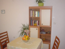 Apartamenty Ilica - Petrova - Cankareva-Gradiscanska- barun Filipovic-Lauba Zagreb